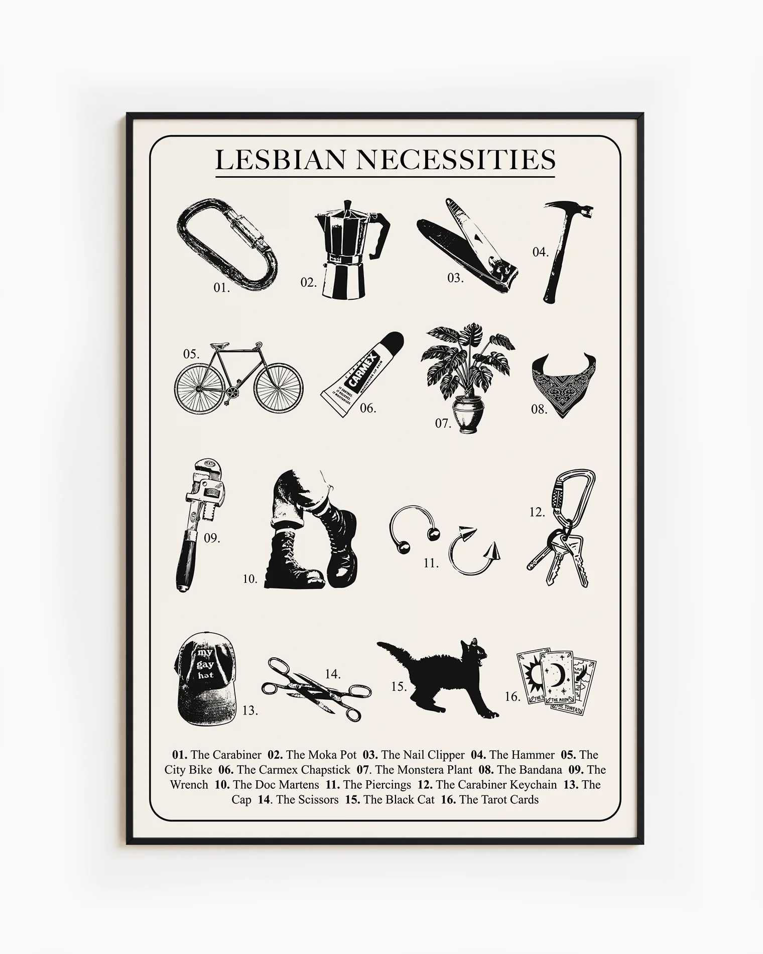 A framed poster with a design featuring 16 iconic and symbolic lesbian necessities and items, all numbered and gathered under the text “LESBIAN NECESSITIES.”